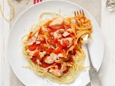 
	Velmi jednoduchý recept na přípravu špaget.
